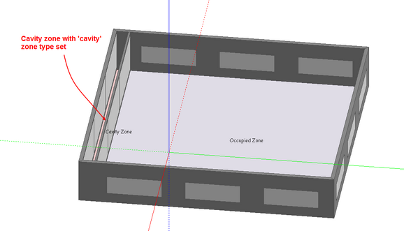 Double facade example